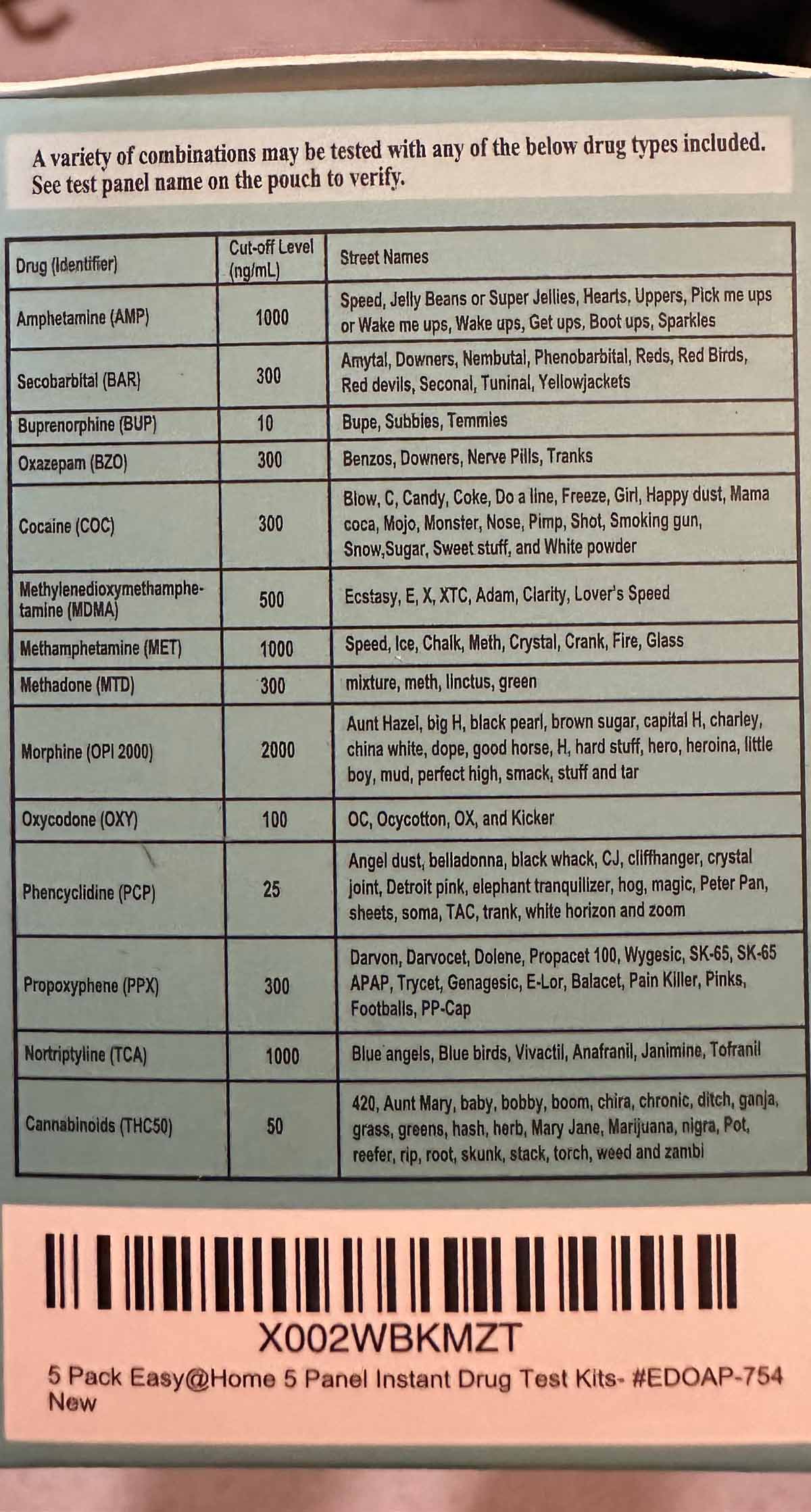 The list of “street names” for drugs on this drug testing kit