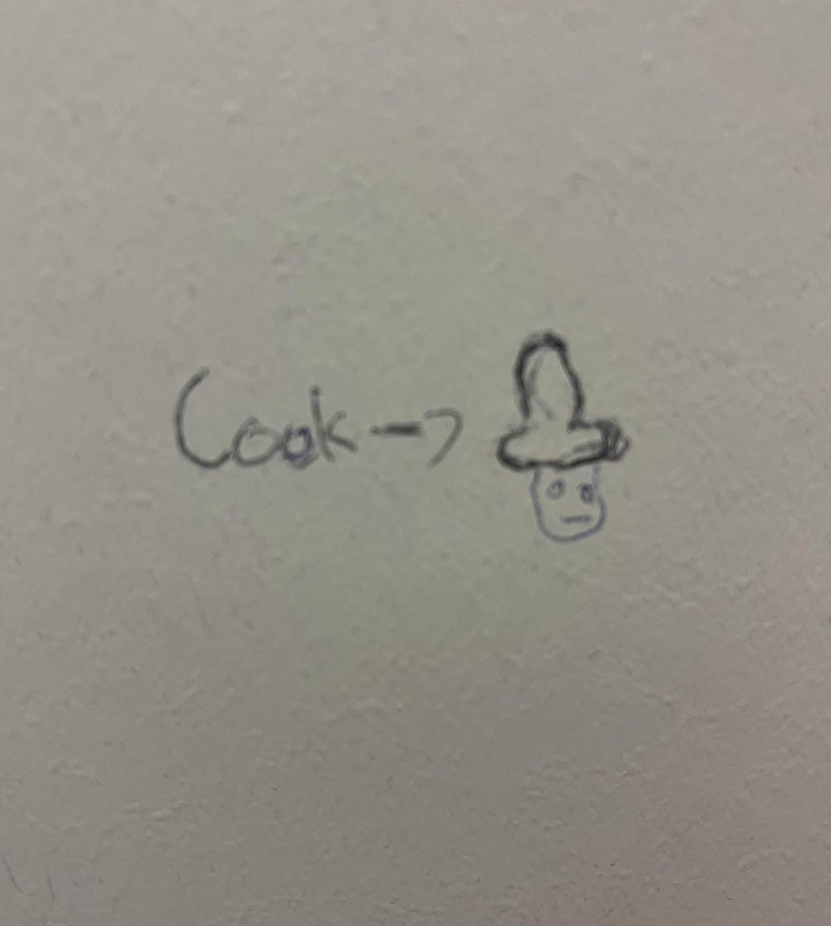 Graffiti correction in my change room