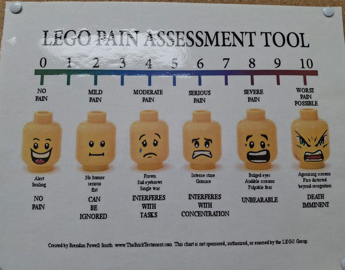 Lego pain assessment chart at my doctor